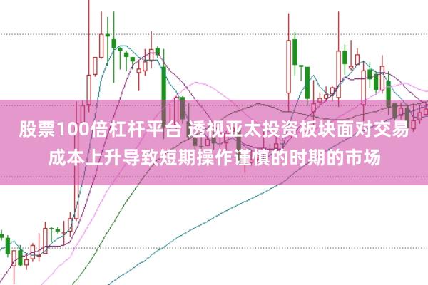 股票100倍杠杆平台 透视亚太投资板块面对交易成本上升导致短期操作谨慎的时期的市场