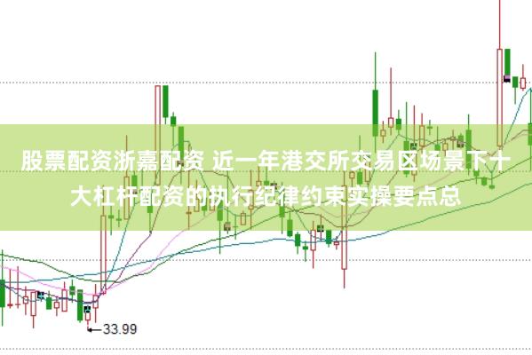 股票配资浙嘉配资 近一年港交所交易区场景下十大杠杆配资的执行纪律约束实操要点总
