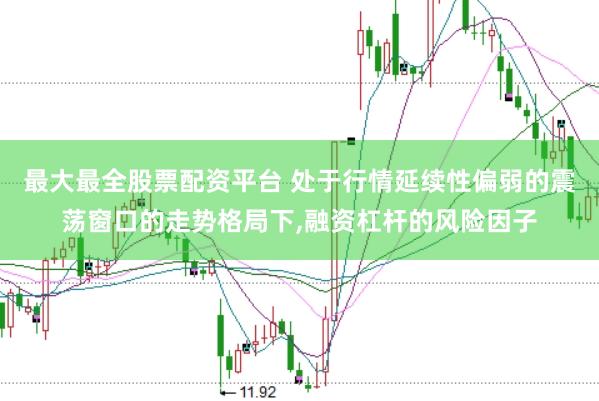 最大最全股票配资平台 处于行情延续性偏弱的震荡窗口的走势格局下,融资杠杆的风险因子