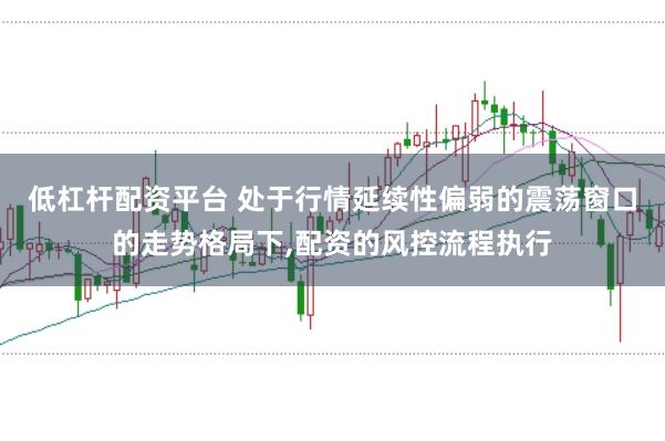 低杠杆配资平台 处于行情延续性偏弱的震荡窗口的走势格局下,配资的风控流程执行