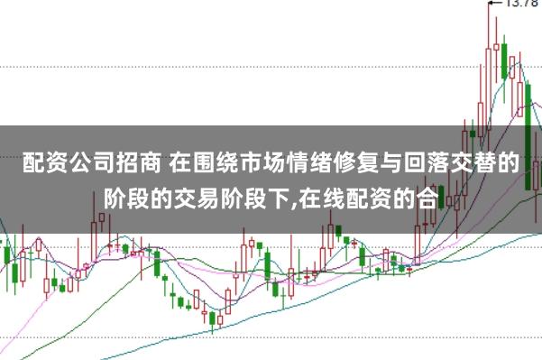 配资公司招商 在围绕市场情绪修复与回落交替的阶段的交易阶段下,在线配资的合