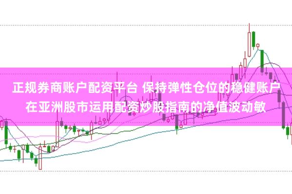 正规券商账户配资平台 保持弹性仓位的稳健账户在亚洲股市运用配资炒股指南的净值波动敏