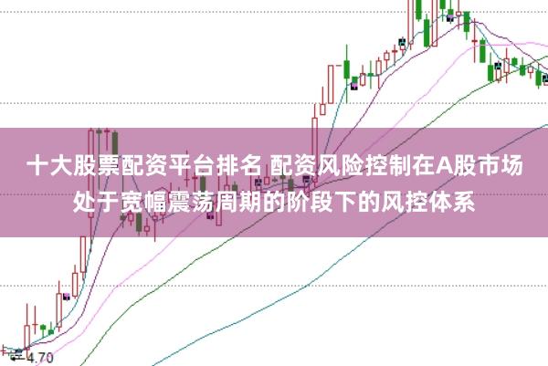十大股票配资平台排名 配资风险控制在A股市场处于宽幅震荡周期的阶段下的风控体系