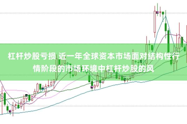 杠杆炒股亏损 近一年全球资本市场面对结构性行情阶段的市场环境中杠杆炒股的风