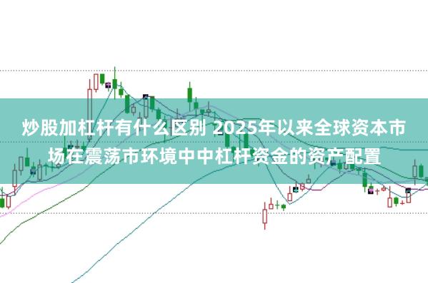 炒股加杠杆有什么区别 2025年以来全球资本市场在震荡市环境中中杠杆资金的资产配置