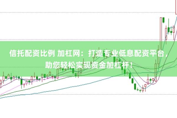 信托配资比例 加杠网：打造专业低息配资平台，助您轻松实现资金加杠杆！